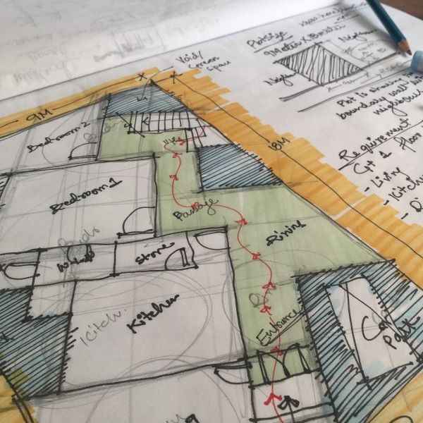 Bauplan nachhaltiges Gebäude